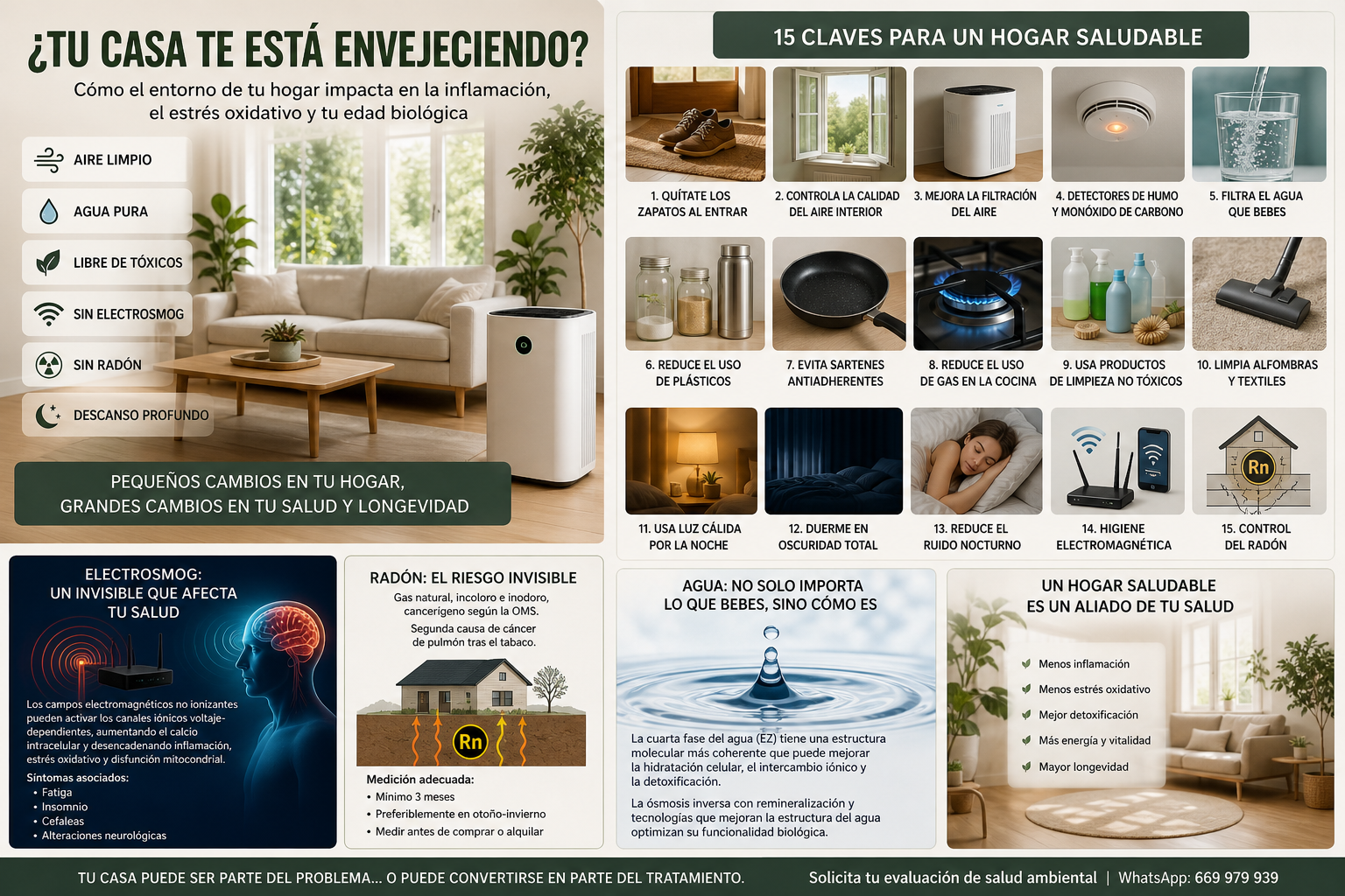 Tu casa te está envejeciendo